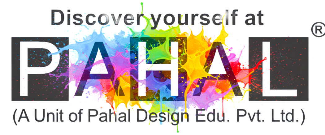 NIFT Situation Test 2026 Preparation