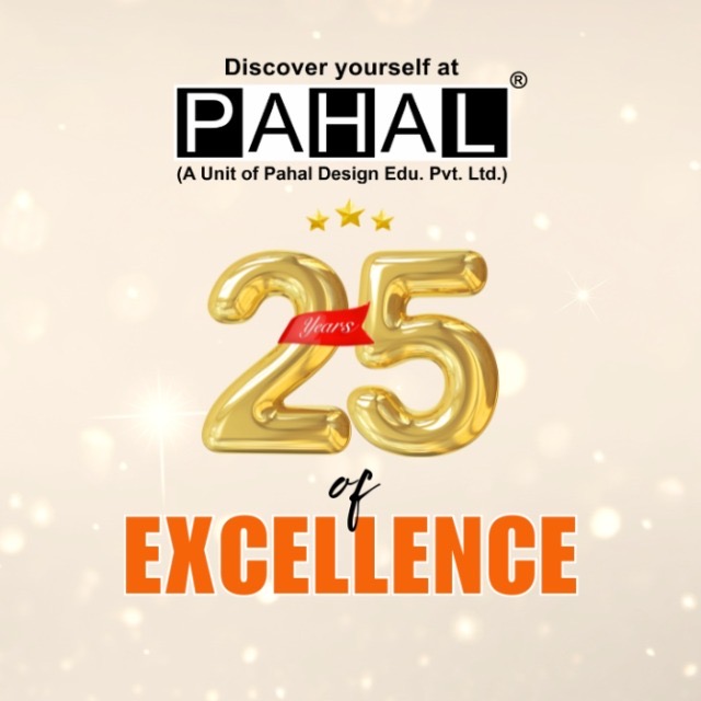 UCEED Coaching in Bangalore 2024-25