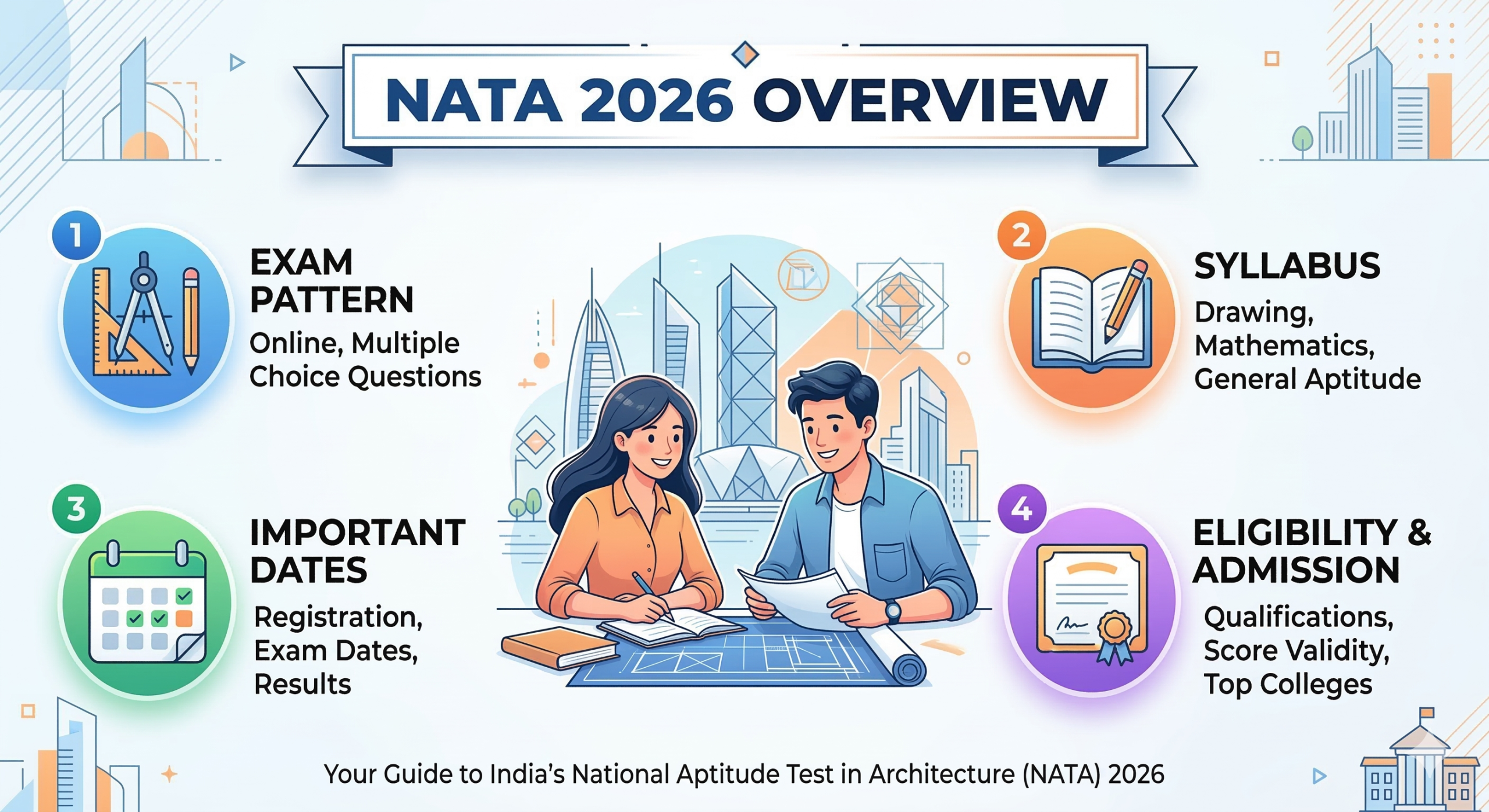 NATA 2026 – OVERVIEW