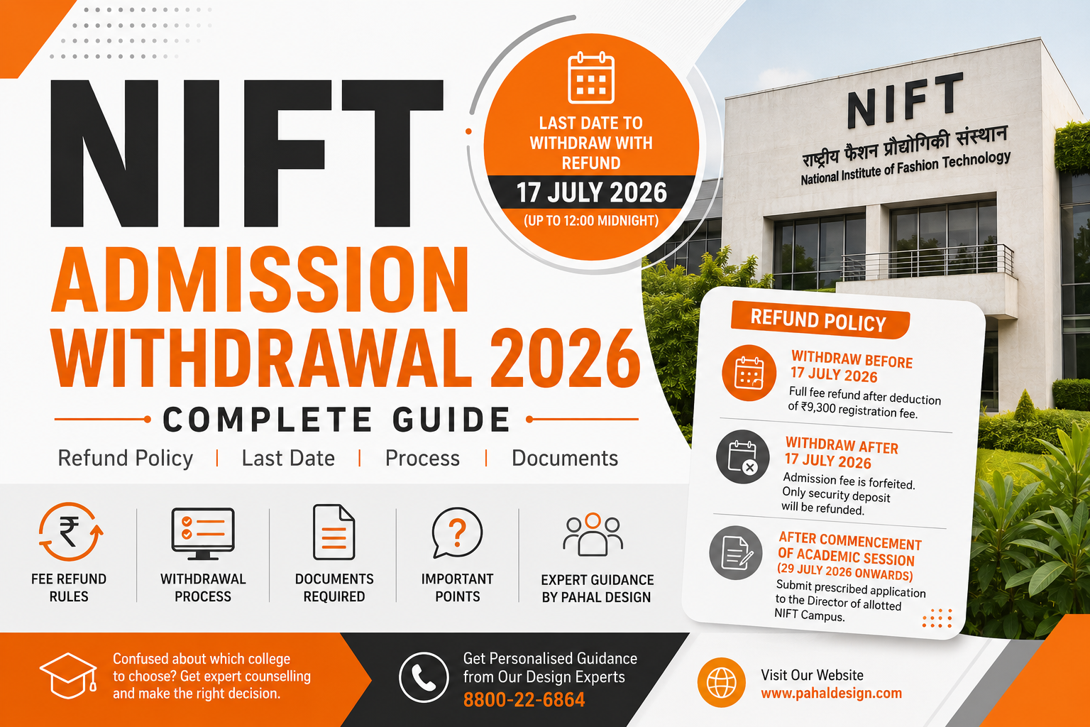NIFT Admission Withdrawal 2026: Complete Refund Policy, Last Date & Process
