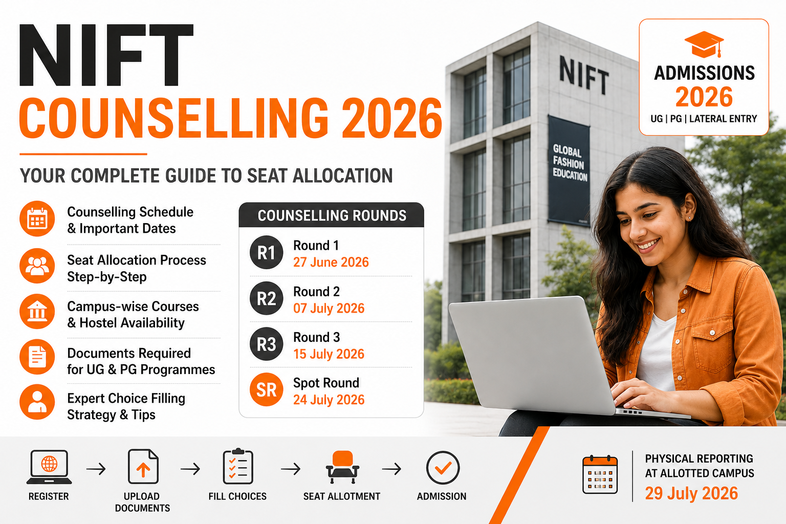 NIFT Counselling 2026