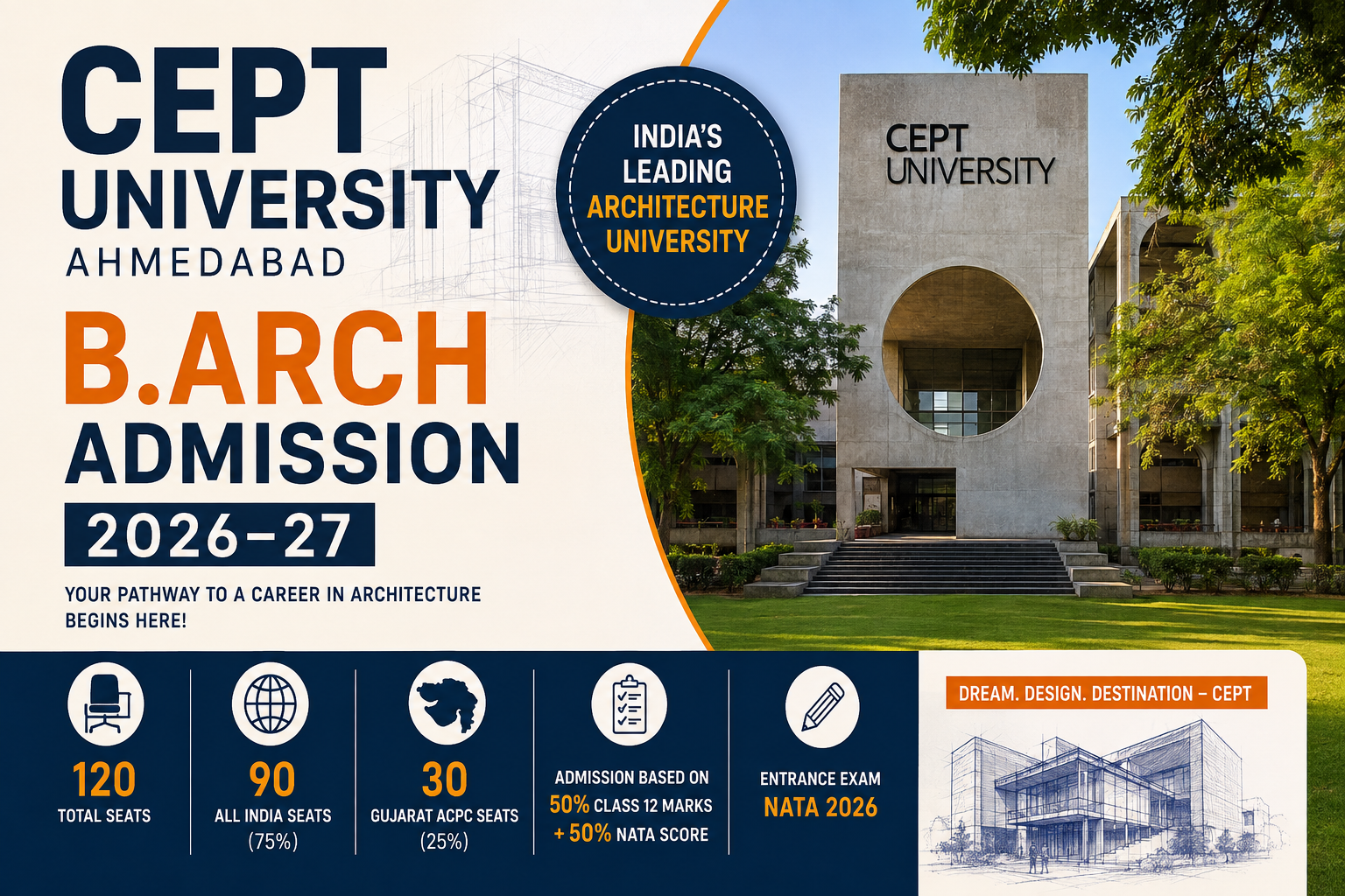 CEPT University B.Arch Admission 2026–27