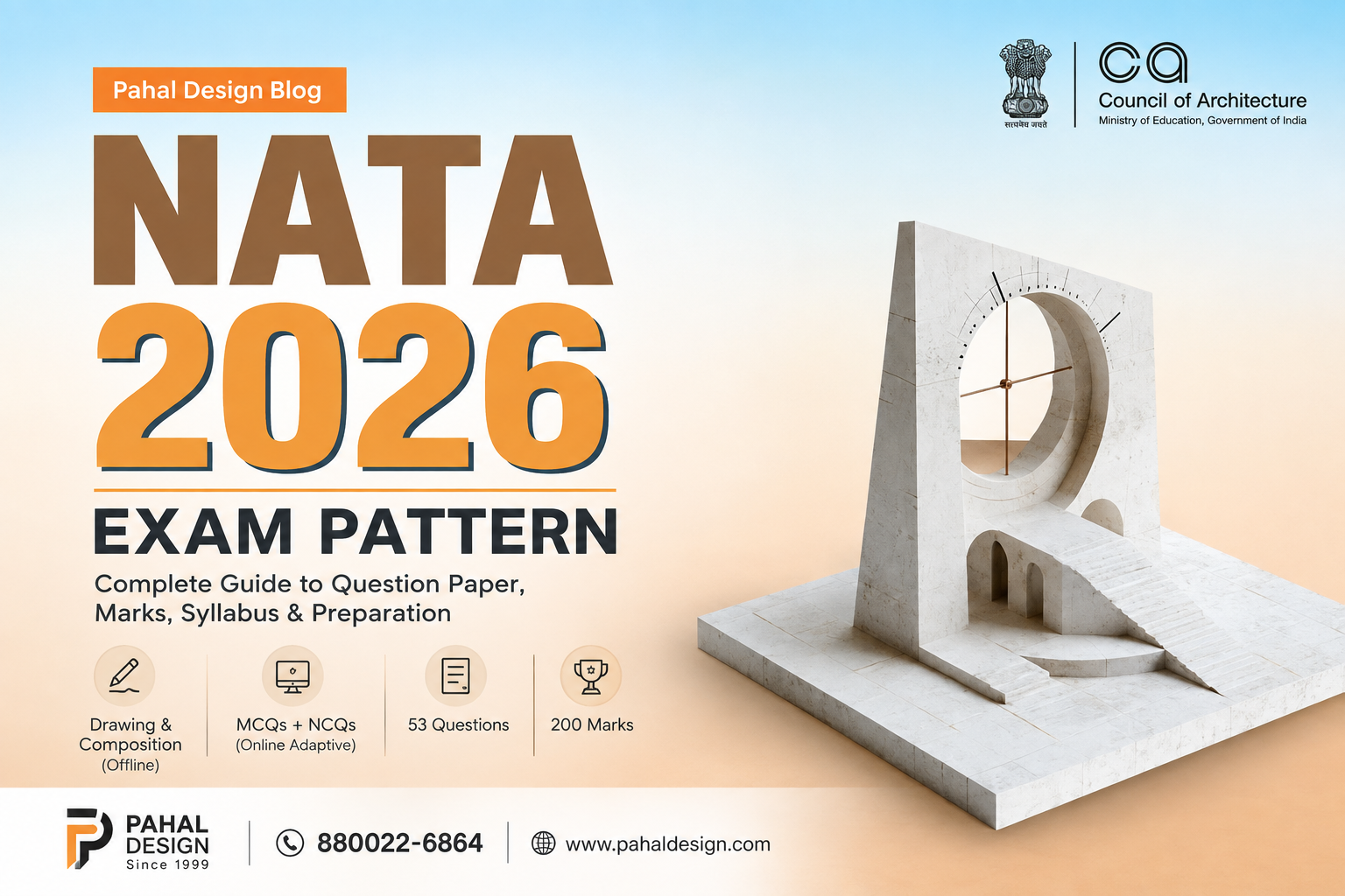 NATA 2026 Exam Pattern, Syllabus & Marks