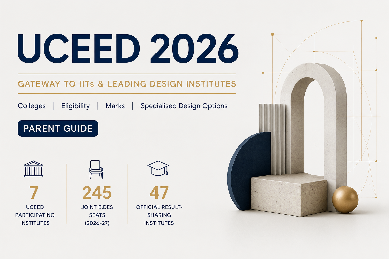 UCEED 2026–27: Eligibility, IIT Seats, Cutoff